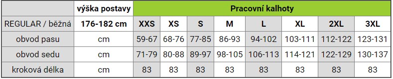 ZIMNÍ KALHOTY S LACLEM ARDON®VISION
